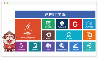 达内软件开发培训_北京计算机培训班-北京达内IT培训
